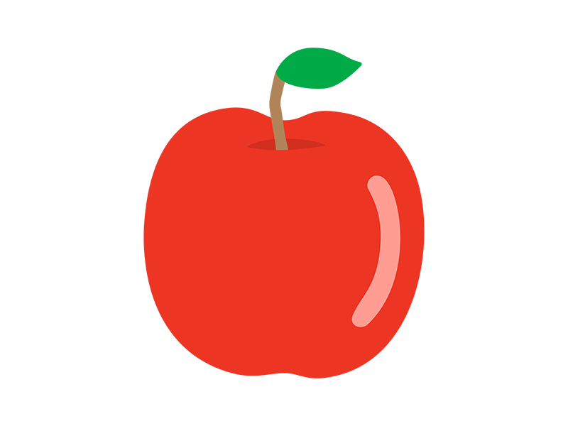 | ガジェットレビューの匠