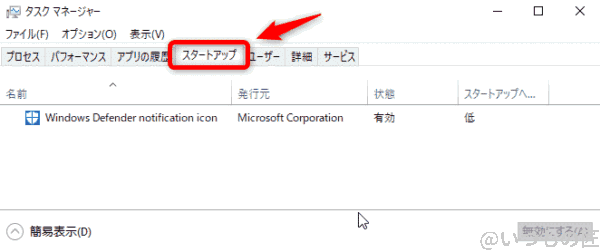 windows10高速化:タスクマネージャーのスタートアップを選択する画面 | ガジェットレビューの匠 Windows10高速化:タスクマネージャーのスタートアップを選択する画面