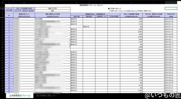 医療集計フォームはExcelファイルです。