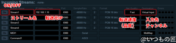 VoiceMeeter 入力設定（受信）