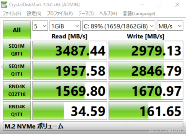 newdesktop-crystaldiskmark | ガジェットレビューの匠 NewDesktop-crystaldiskmark