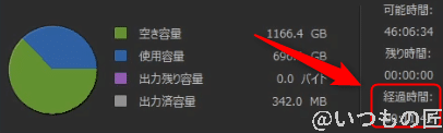 新メインデスクトップの動画出力には約12分かかりました。