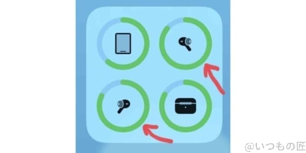 AirPods/AirPods ProがiOS/iPadOSのバッテリー表示は細かくパーツ毎に分かります。便利すぎる！！