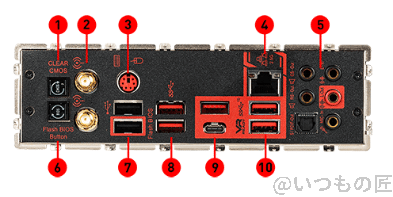 msi-x570-unify-connetions | ガジェットレビューの匠 MSI X570 UNIFY背面コネクタパネル画像(MSI X570 UNIFYデータシートより抜粋)