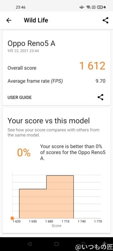 oppo-reno5a-3dmark-wild-life-score | ガジェットレビューの匠