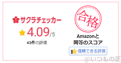 サクラチェカーの結果は5分の4.09。 | ガジェットレビューの匠 サクラチェカーの結果は5分の4.09。