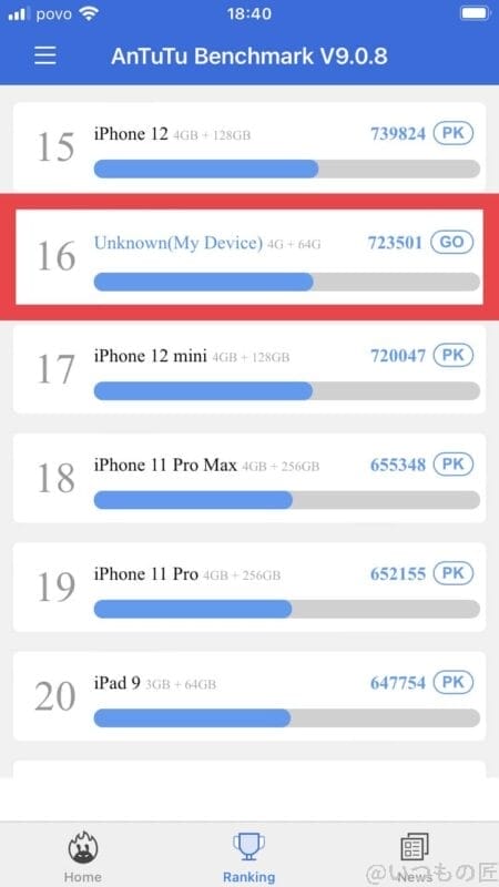 antutu_benchmark_iphonese3 | ガジェットレビューの匠 iPhone SE3をベンチマークソフト「Antutu Benchmark」で計測したスコアは723501。