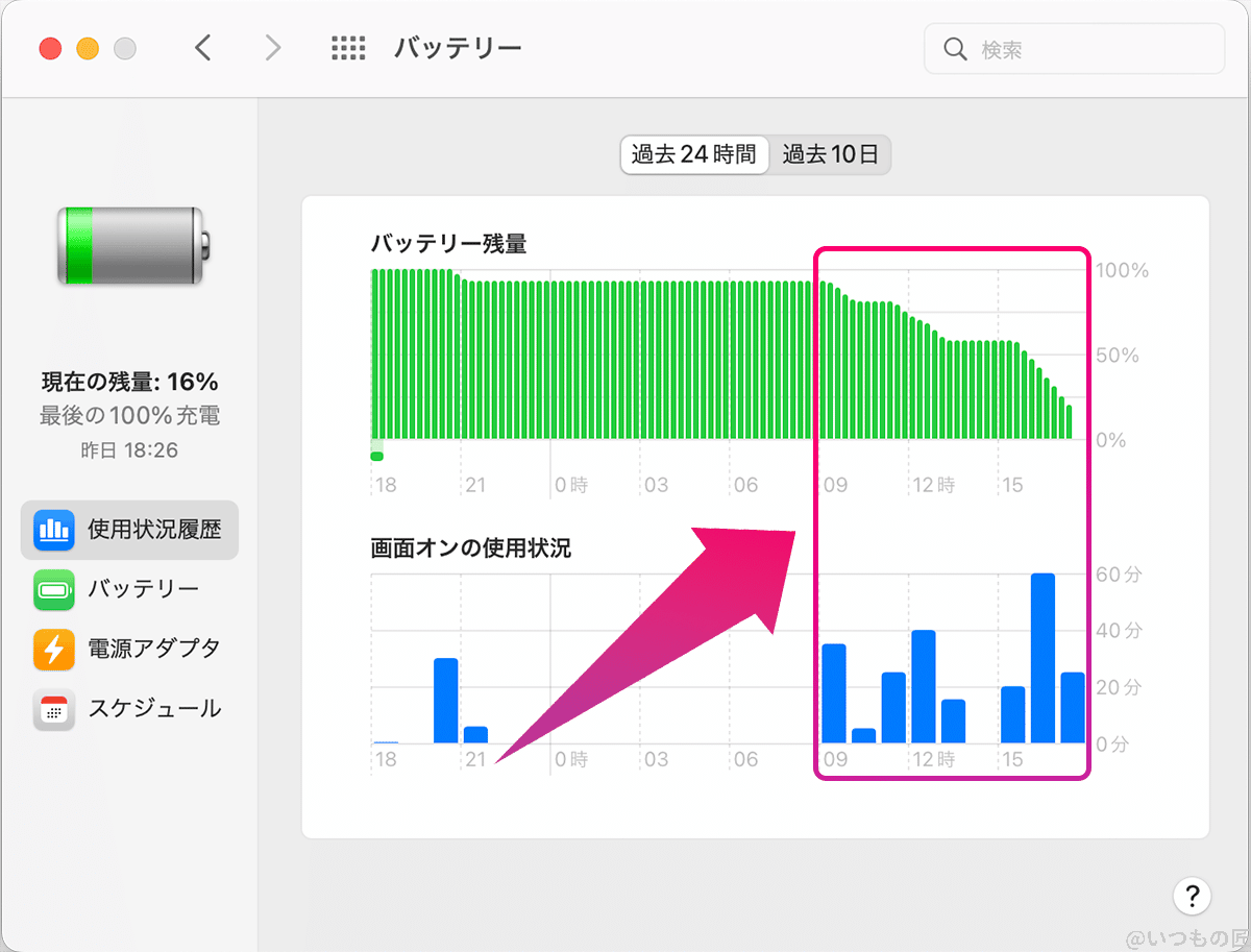 m2 macbook airのバッテリー残量 | ガジェットレビューの匠 M2 MacBook Airのバッテリー残量
