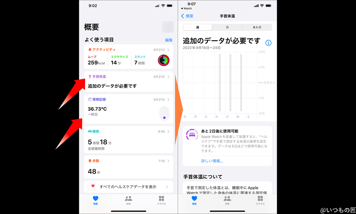 applewatch-cycle-recording-1 | ガジェットレビューの匠 ヘルスケアアプリの手首体温の温度変化と推移グラフが機能しない状態