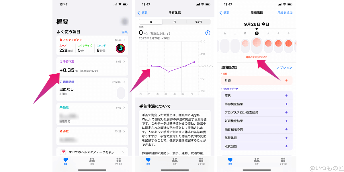 applewatch-cycle-recording-2 | ガジェットレビューの匠 ヘルスケアアプリの手首体温の温度変化と推移グラフ、周期予測の実行結果