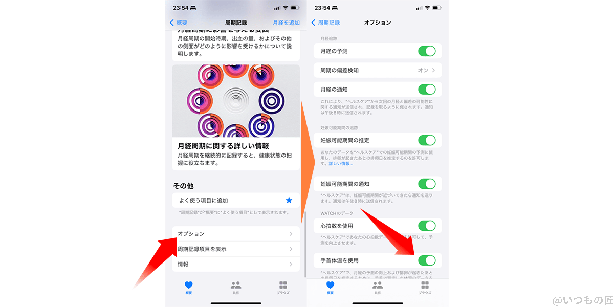 AppleWatch 皮膚温センサーで自動計測