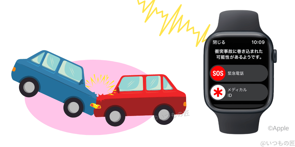 apple_watch_8_crash_detection | ガジェットレビューの匠 Apple Watch Seriesでは、衝突事故検出して自動通報する機能を実装した
