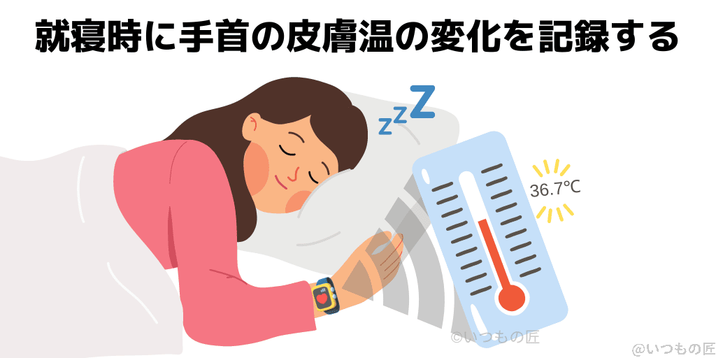 Apple Watch Series 8には就寝時に手首の皮膚温の変化を記録する機能を実装した