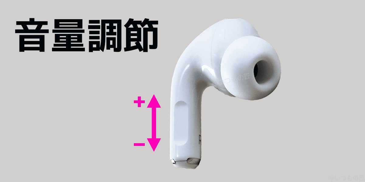 AirPods Pro 第2世代の音量コントロール機能