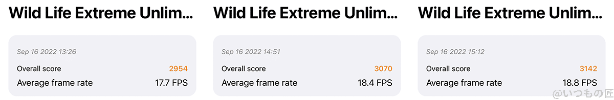 | ガジェットレビューの匠 Wild Life Extreme Unlimitedの3回の実行結果