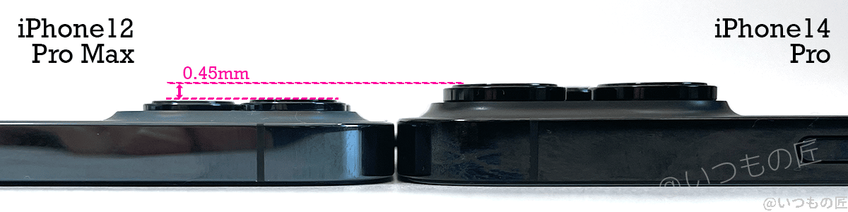 | ガジェットレビューの匠