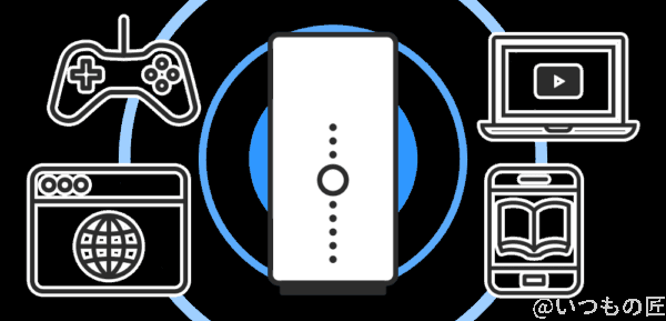 softbankairインターネット使い放題 | ガジェットレビューの匠 softbankairインターネット使い放題