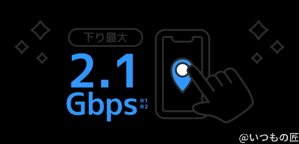 softbankair 最大2.1Gbpsで通信可能