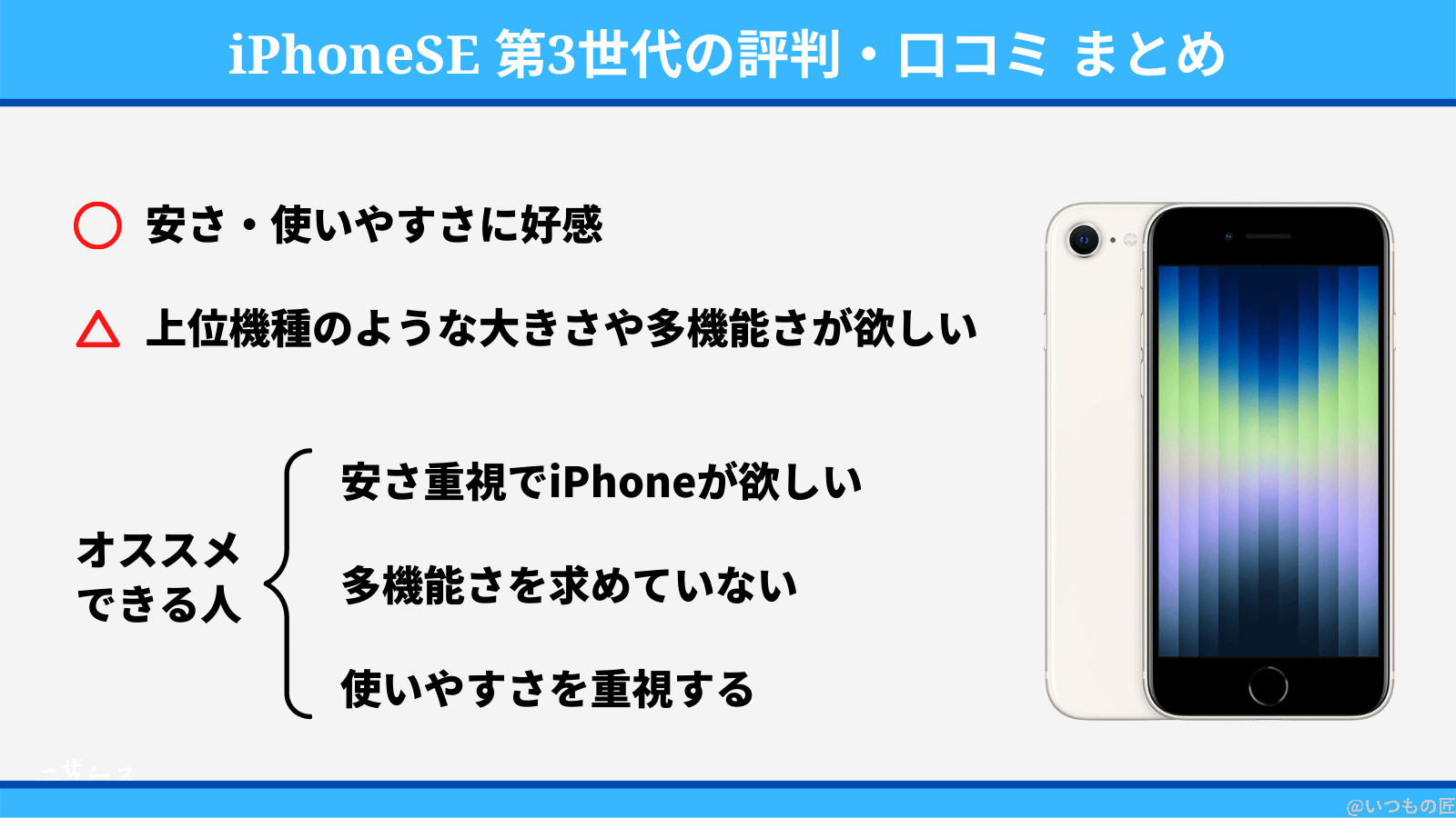 iphonese3-reputation-summery | ガジェットレビューの匠 iPhoneSE 第3世代の評判・口コミまとめ