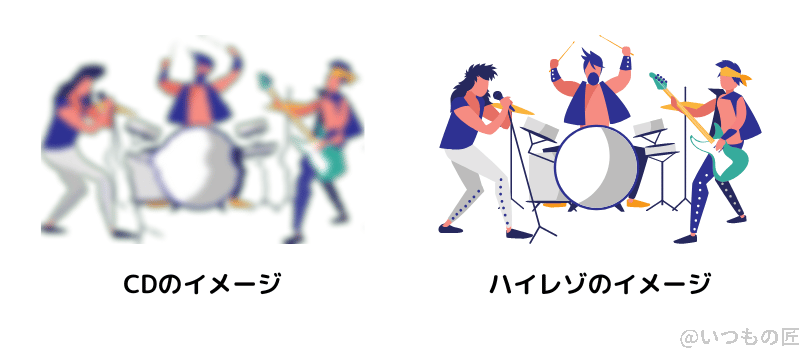 | ガジェットレビューの匠 ハイレゾとCDの違いは、音の解像度が違って細部が聞こえるかどうかが違う