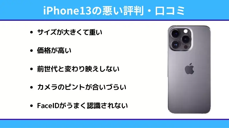 iphone13-kutikomi-negative-01 | ガジェットレビューの匠 iPhone13の悪い口コミ・評判