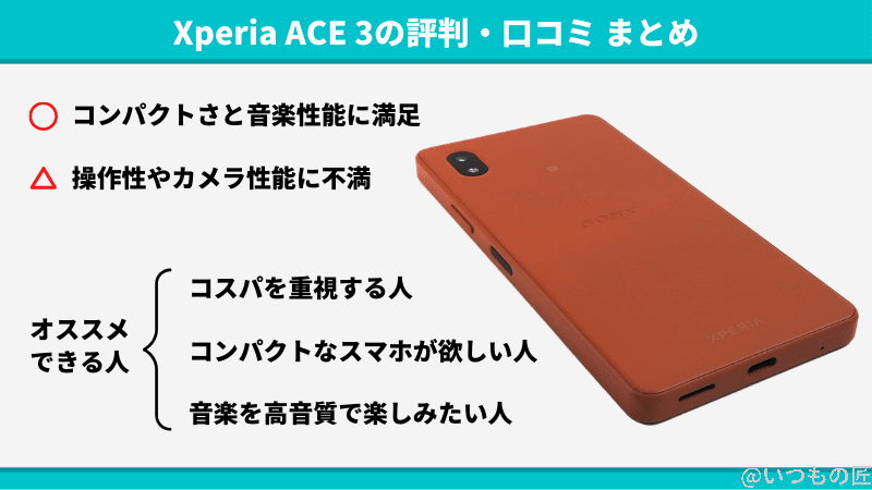 | ガジェットレビューの匠 Xperia ACE Ⅲ の評判・口コミ まとめ。Xperia ACE Ⅲに向く人は「コンパクトさ音楽性能に満足」Xperia ACE Ⅲに向かない人は「操作性やカメラ性能に不満」と評価した。Xperia ACE Ⅲをオススメできる人は「コスパを重視する人」「コンパクトなスマホが欲しい人」「音楽を高音質で楽しみたい人」