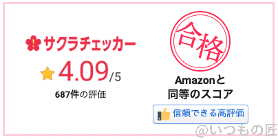 xperia-ace-3-result-of-sakura-checker-flip-case-3 | ガジェットレビューの匠 Xperia Ace Ⅲの手帳型ケース(牛革/シンプル)のサクラチェッカーの結果:4.09