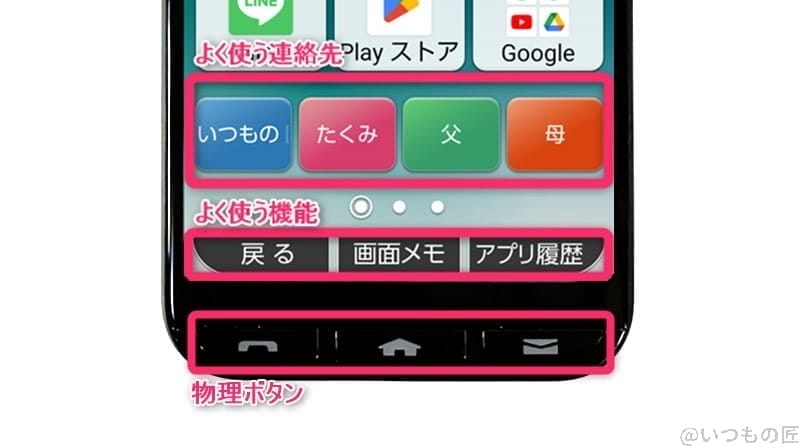 かんたんスマホ3 各種ボタン | ガジェットレビューの匠 かんたんスマホ3 各種ボタン