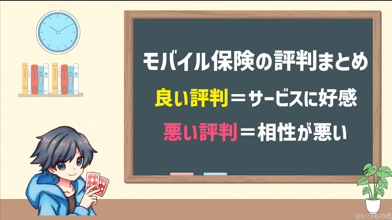 モバイル保険の評判まとめ