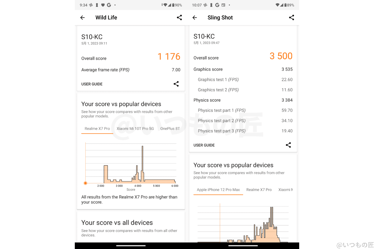 android-one-s10-benchmark-3-1200×800 | ガジェットレビューの匠 Android One S10の3DMarkでのベンチマーク測定結果