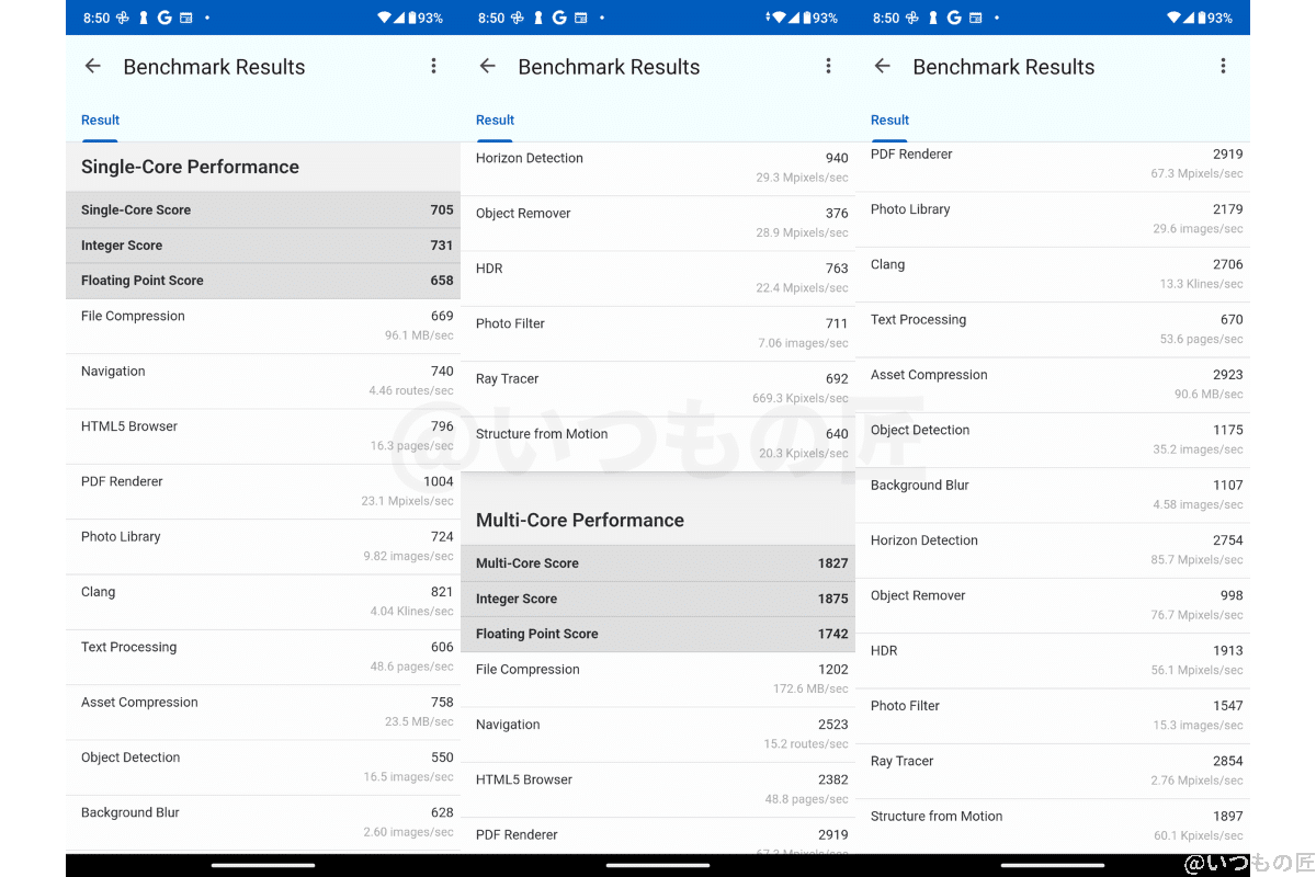 android-one-s10-benchmark-2-1200×800 | ガジェットレビューの匠 Android One S10のGeekbenchでのベンチマーク測定結果