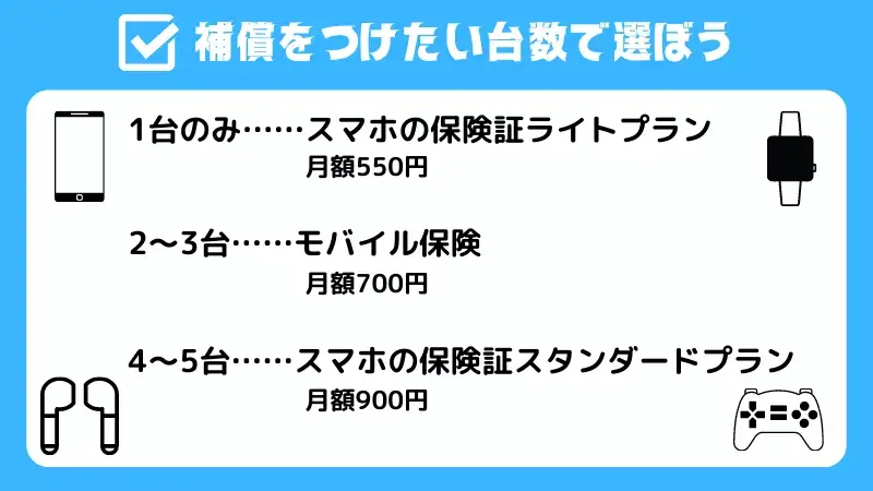 mobilehoken-sumahonohokensho-hikaku-kakaku | ガジェットレビューの匠 モバイル保険とスマホの保険証の比較~価格~