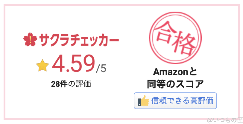 サクラチェッカーの結果:4.59