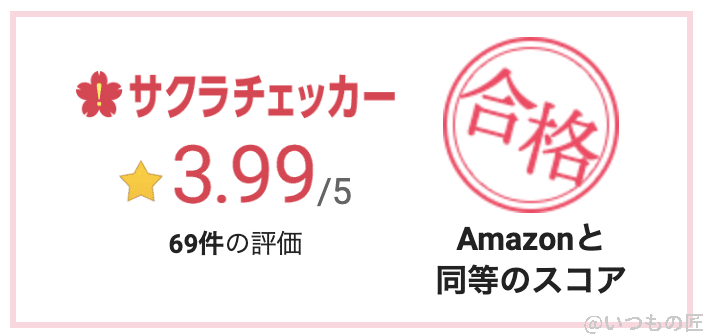 sakura-checker5 | ガジェットレビューの匠 サクラチェッカーの結果:3.99