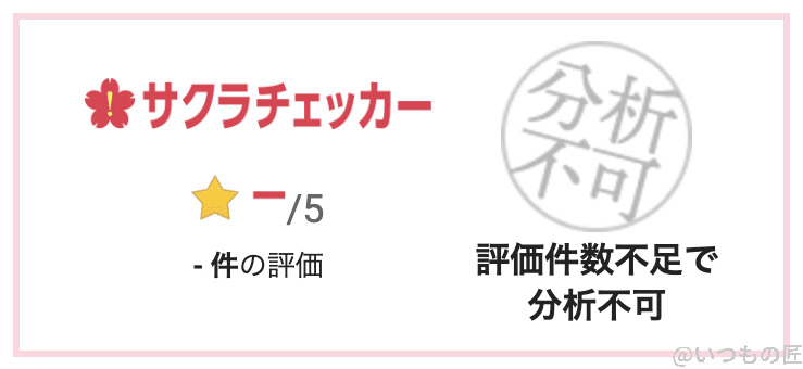 sakura-checker6 | ガジェットレビューの匠 耐衝撃ケースのサクラチェッカー評価結果