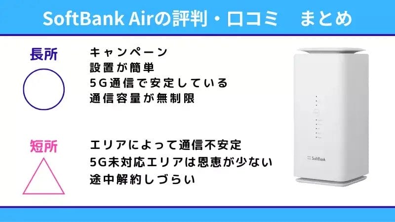 softbankair-kutikomi-matome-01 | ガジェットレビューの匠 ソフトバンクエアーの評判・評価・口コミまとめ