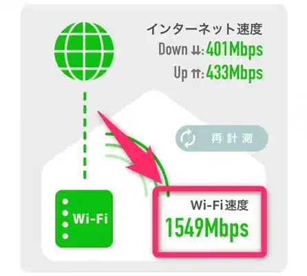 wi-fi-mireru | ガジェットレビューの匠 Wi-Fiミレルの計測結果