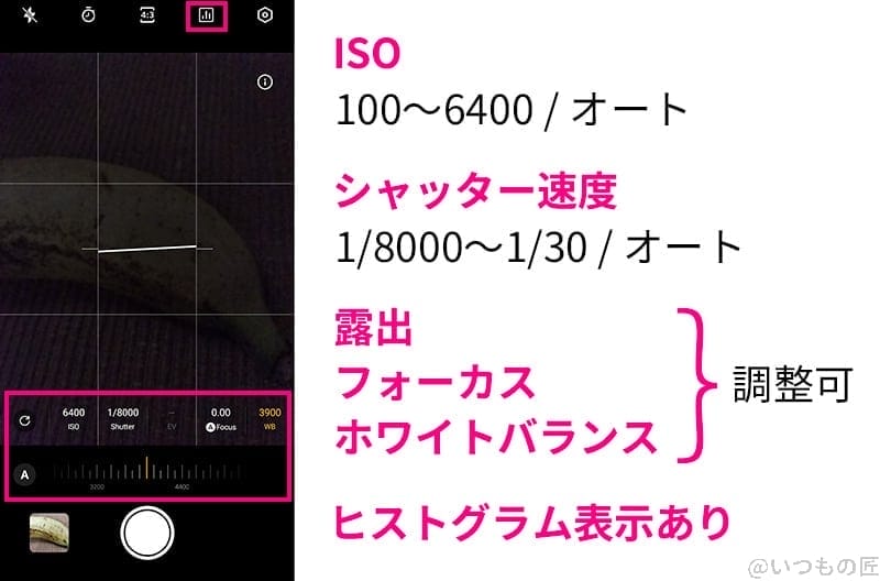 oppo-reno9a-promode | ガジェットレビューの匠 OPPO Reno9 A PROモード機能概要