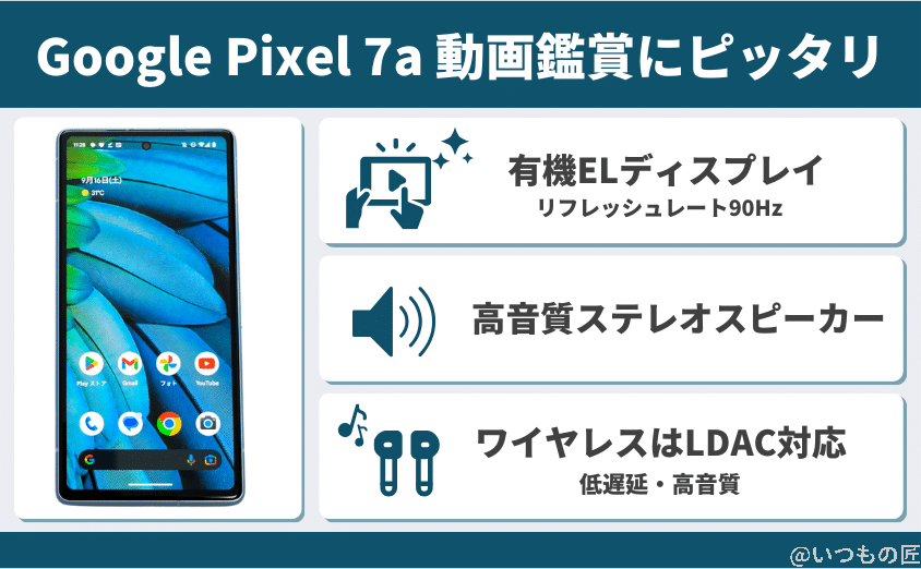Google Pixel 7aは動画鑑賞にピッタリ