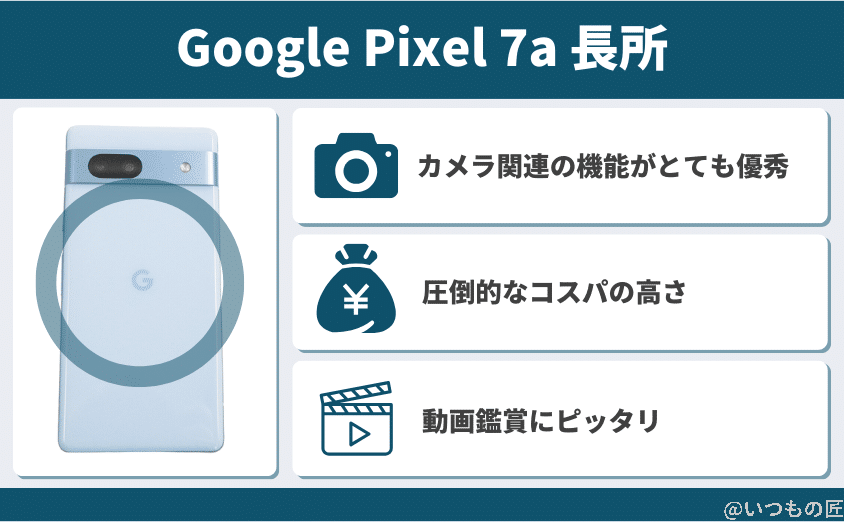 Google Pixel 7aの長所