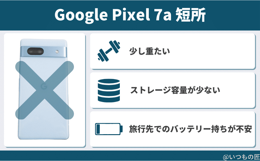 Google Pixel 7aの短所