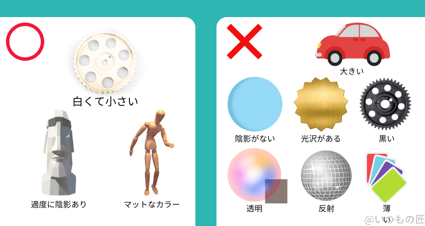 revopoint-mini-two-proscons | ガジェットレビューの匠 REVOPOINT MINI2の得意・不得意