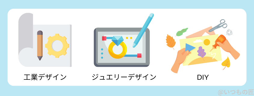revopoint-mini-two-usecase | ガジェットレビューの匠