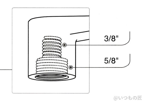 fifine_am6_screw | ガジェットレビューの匠 FIFINE AmpliGame AM6 レビュー AM6スタンドのネジ穴サイズ
