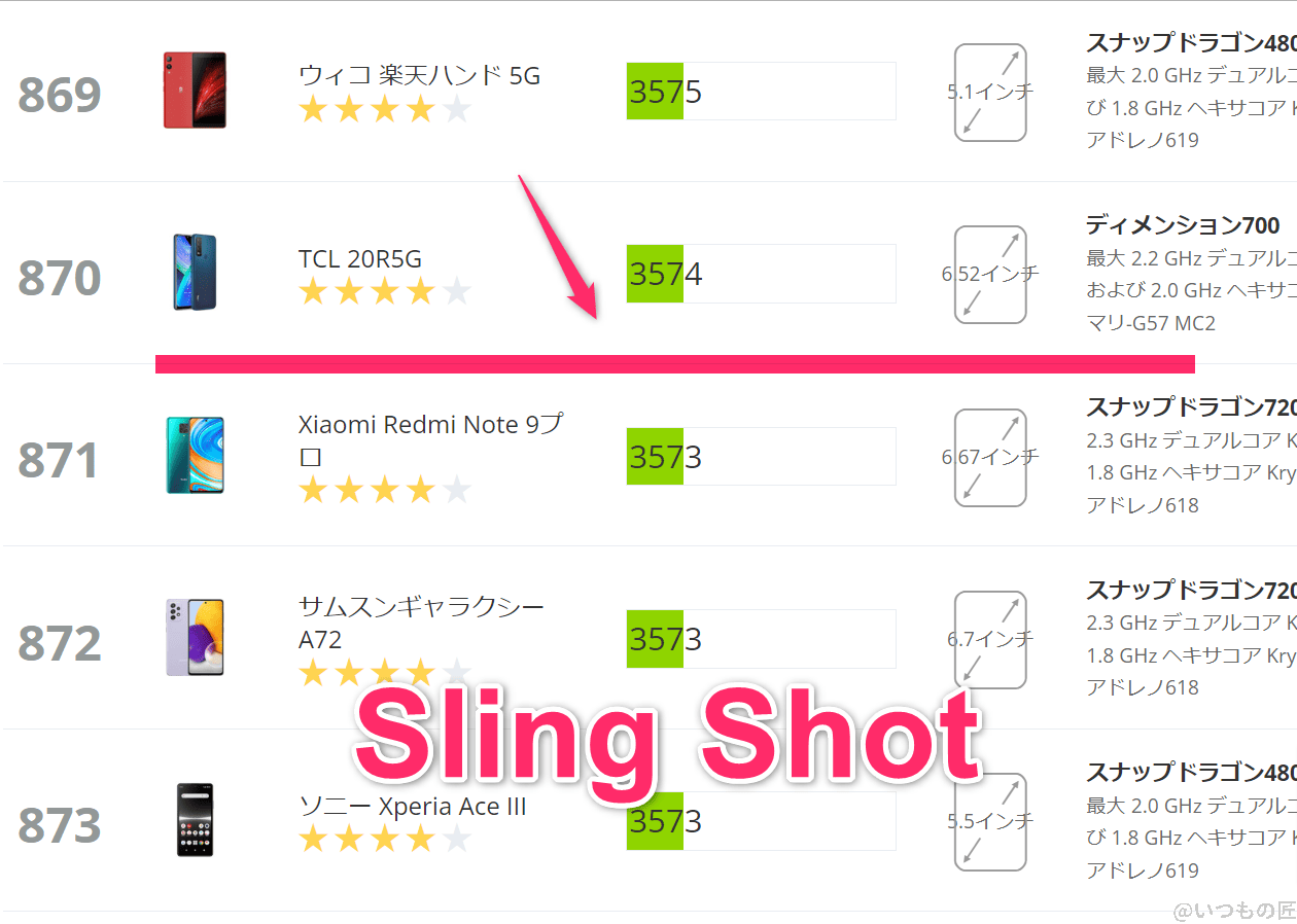 aquos-wish4-3cmark-sling1 | ガジェットレビューの匠 AQUOS wish4 ベンチマーク 3DMark sling shot アンドロイドのランキング