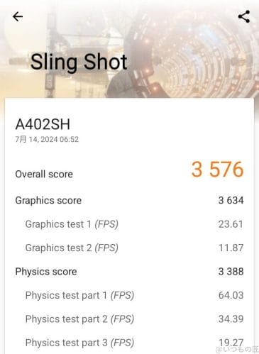 aquos-wish4-3dm-slingshot1 | ガジェットレビューの匠 AQUOS wish4 ベンチマーク Sling Shotのスコア