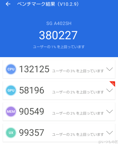aquos-wish4-antutu1 | ガジェットレビューの匠 AQUOS wish4 ベンチマーク Antutu AnTuTu Benchmark V10 計測結果