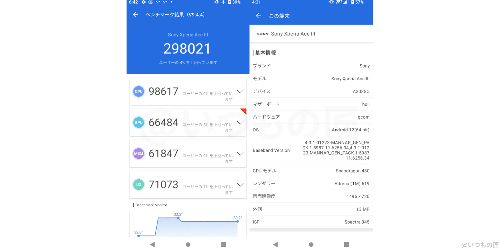 undefined | ガジェットレビューの匠 Xperia Ace Ⅲ AnTuTu Benchmark計測結果はスコア:298021でした。