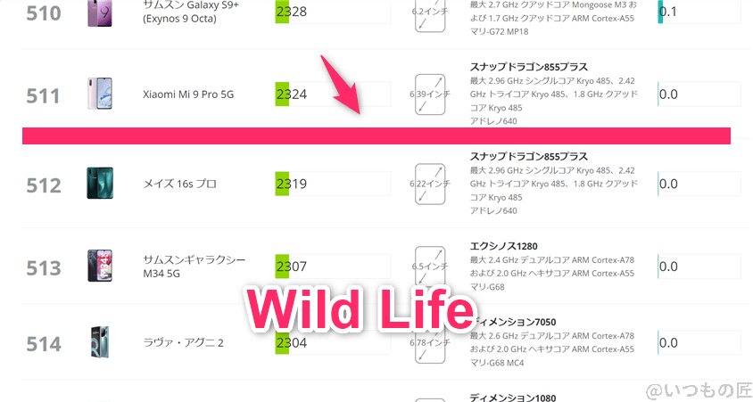 OPPO Reno11 A ベンチマーク 3DMark Wild Life アンドロイドのランキング