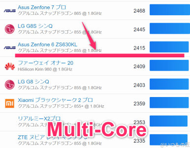oppo-reno11a-geekbench6-multi2 | ガジェットレビューの匠 OPPO Reno11 A ベンチマーク GeekBench6のmultiコアランキング